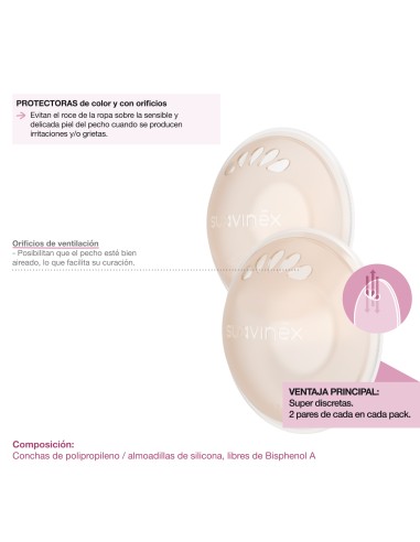 Suavinex Set de 2 conchas protectoras y 2 conchas recolectoras