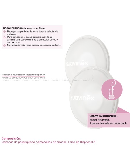 Suavinex Set de 2 conchas protectoras y 2 conchas recolectoras