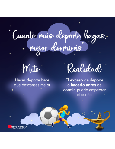 Forté Pharma Melatonina 1900 Flash 30 Comprimidos Bucodispersables