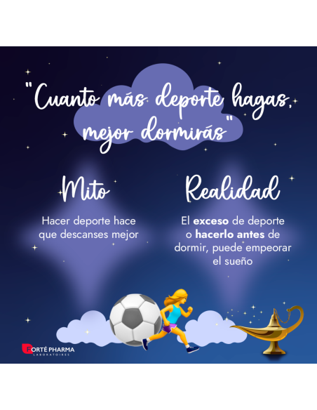 Forté Pharma Melatonina 1900 Flash 30 Comprimidos Bucodispersables