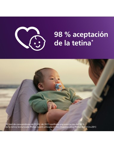 Avent Pacifier Ultra Air Chupete Silicona Azul 0-2 meses 2 unidades