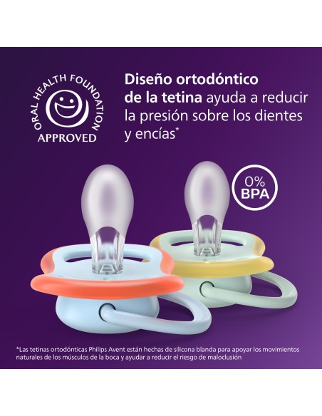 Avent Pacifier Ultra Air Chupete Silicona Azul 0-2 meses 2 unidades