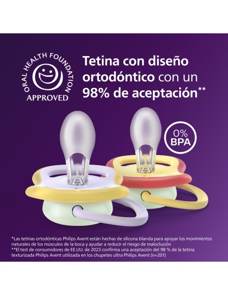 Avent Pacifier Ultra Air Nighttime Chupete Silicona Niña 0-6 meses 2 unidades