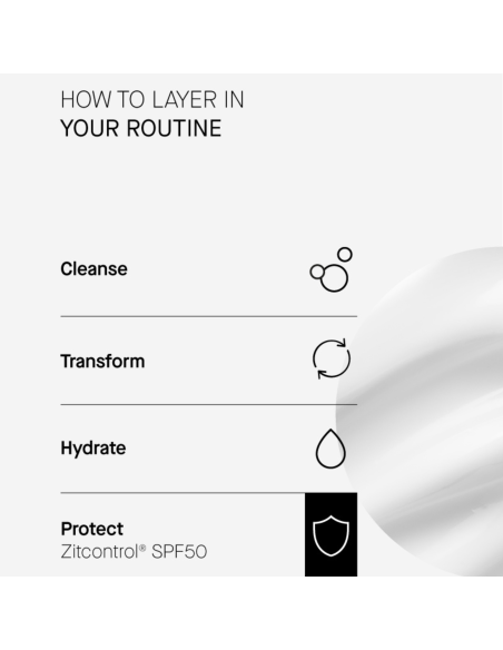 Acnemy Zitcontrol SPF50 40ml