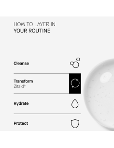 Acnemy Zitaid 100ml 2