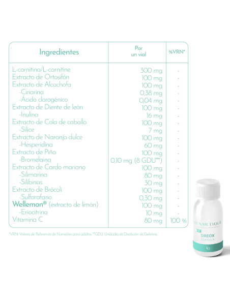 LUXMETIQUE Dreox Fórmula 15 Viales 30ml
