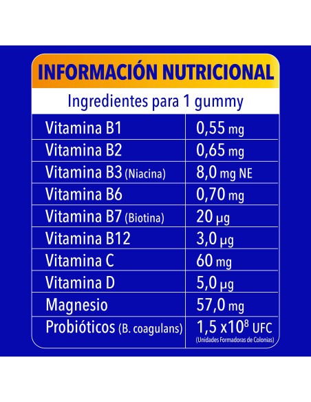 Bion 3 Energy 60 gummies