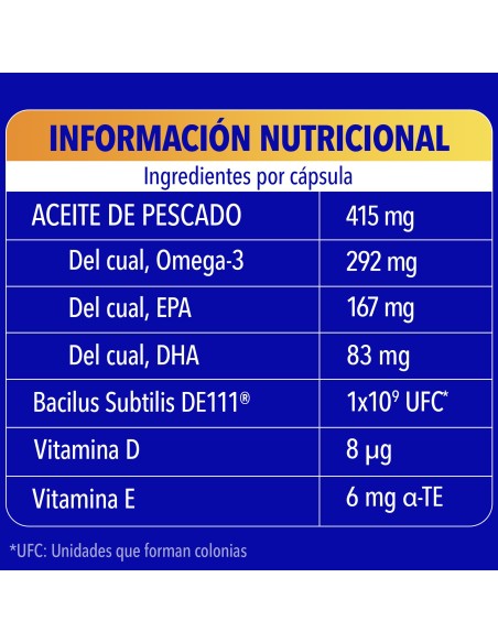 Bion 3 Multivitaminas y Omega 3 30 cápsulas