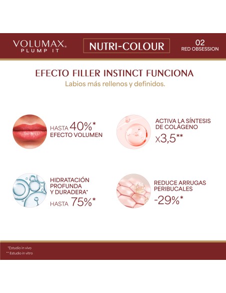 Volumax Plump It Nutri-Color Rojo Obsesión 02