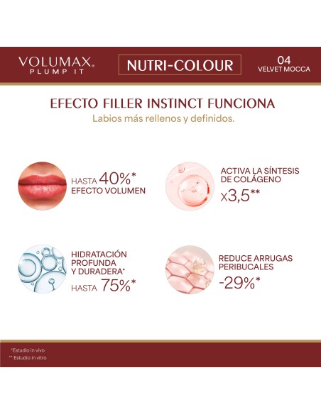 Volumax Plump It Nutri-Color Velvet Mocca 04