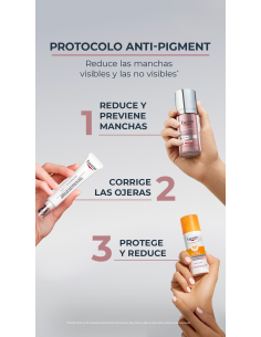 Eucerin Anti-Pigment Pack Rutina Manchas 2