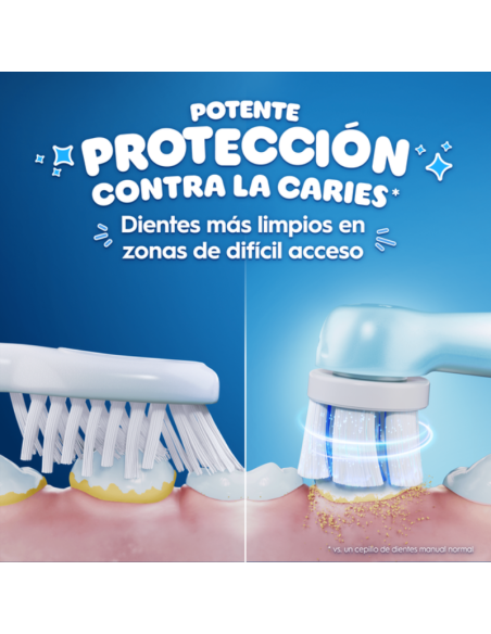 Oral-B iO Diseño Stich Cepillo de Dientes Eléctrico para Niños