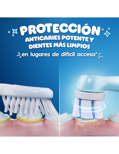 Oral-B Recambio Cepillo iO Stitch Intantil Cabezales