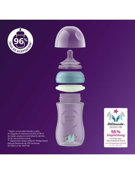 Avent Biberón Natural Response Nocturno 260 ml