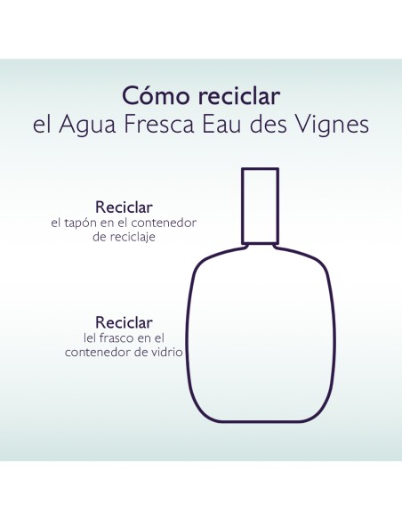 Caudalie Eua De Vignes Agua Refrescante 50 ml