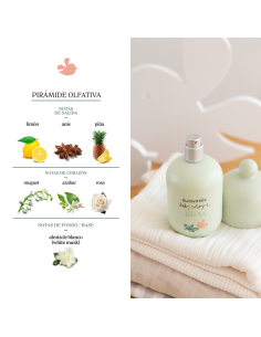 Suavinex Baby Cologne Bliss 2
