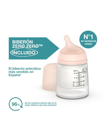 Suavinex Sacaleches Manual
