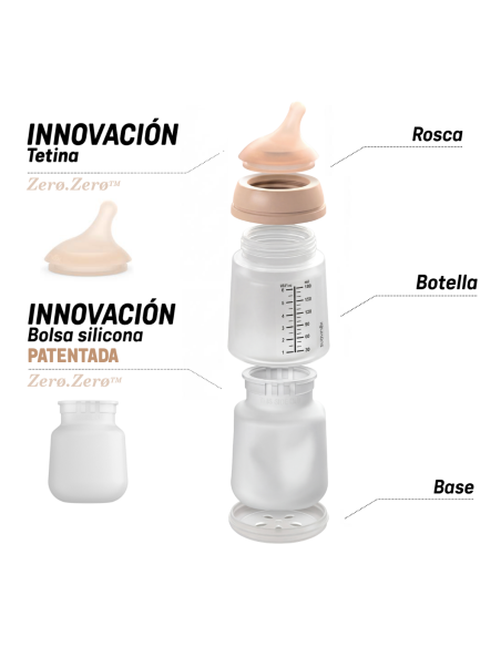 Suavinex Biberon Anticolico Silicona Mediano