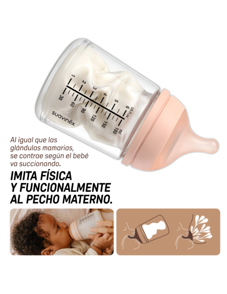 Suavinex Biberon Anticolico Silicona A