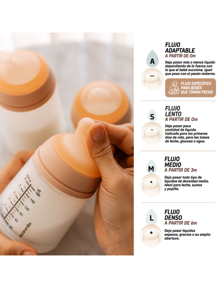 Suavinex Zero.Zero Biberon Anticolico A Light 180ml